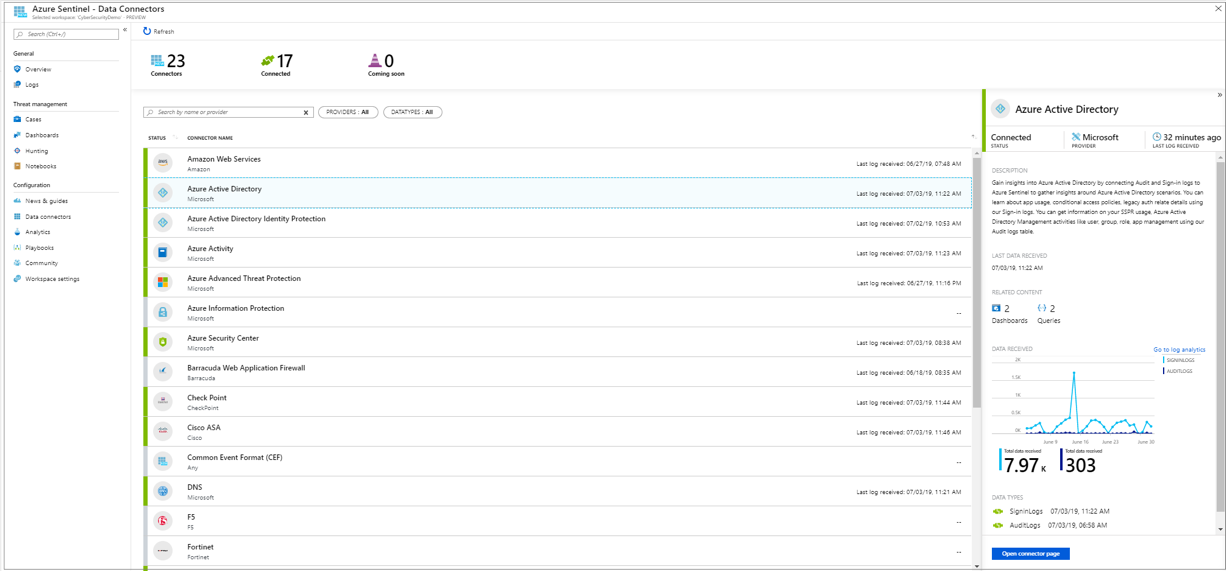 Azure-data-connectors